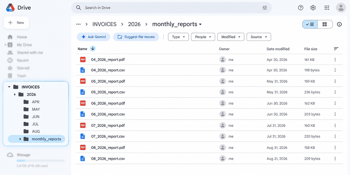 Google Drive INVOICES folder organised by year and month, listing monthly PDF and CSV reports