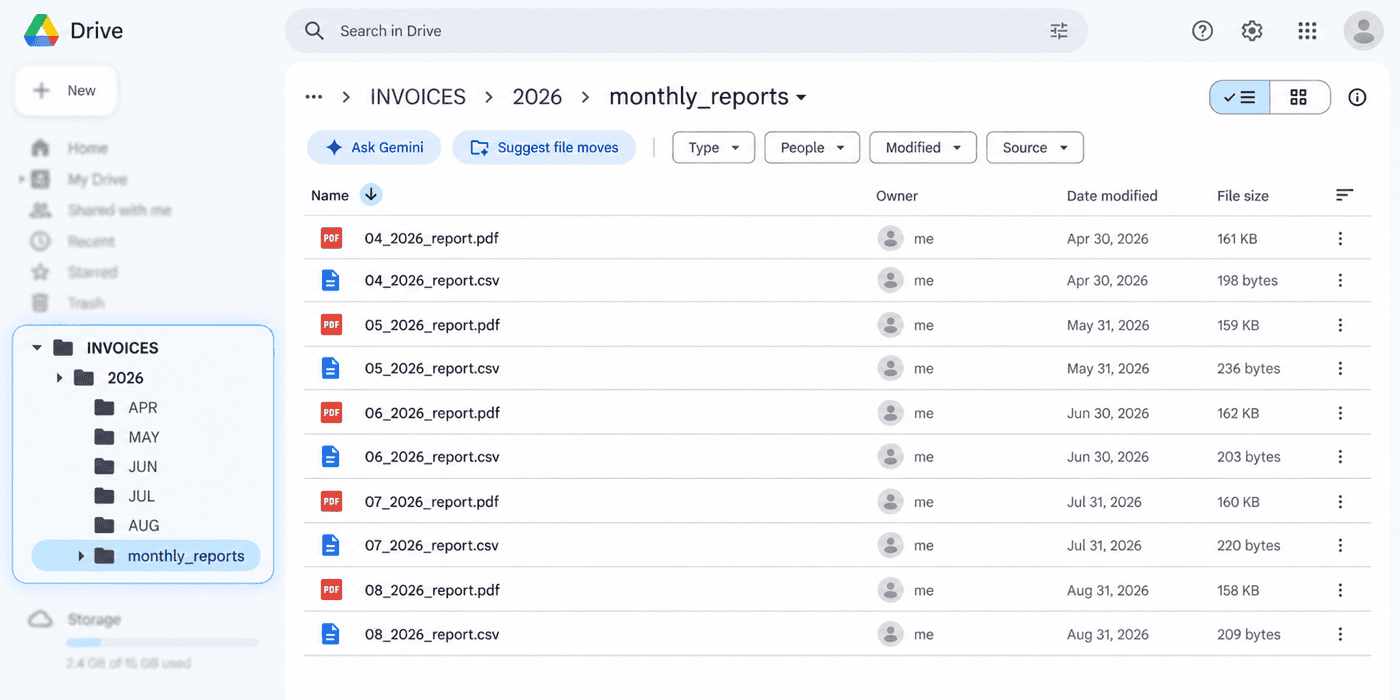 Google Drive INVOICES folder organized by year and month, with a monthly_reports folder listing monthly PDF and CSV reports